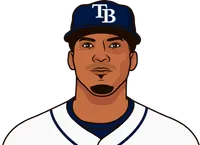 lowest batting average by a team in a single playoff series