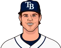 wil myers rookie season stats