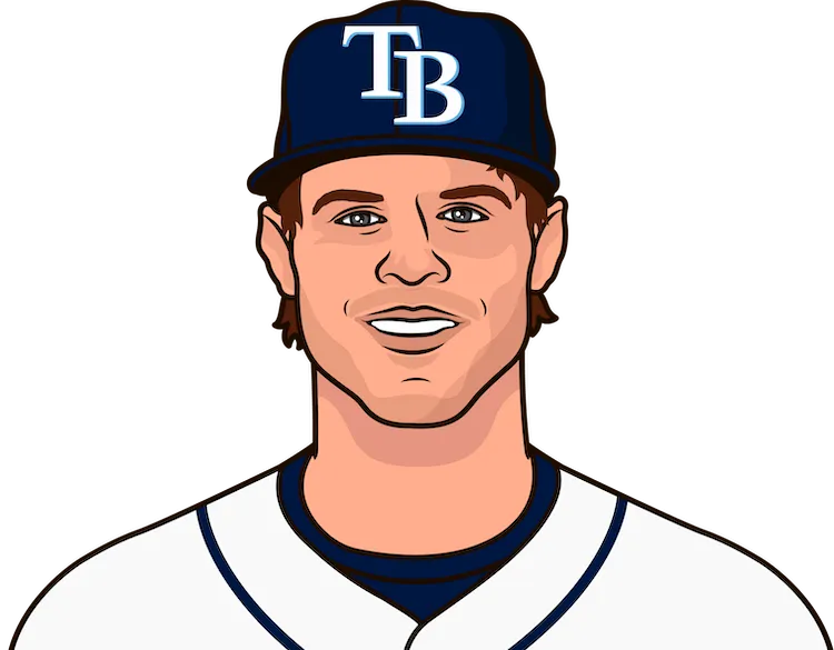 wil myers rookie season stats