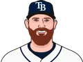 Zack Littell