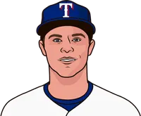 brock holt stats in his last season