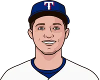 texas rangers all-time away record including playoffs