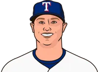 joc pederson stats last 10 matches