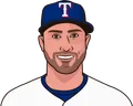 Joey Gallo