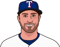 joey gallo stats vs angels