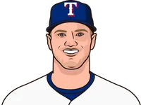 rangers vs lhp last 3 games