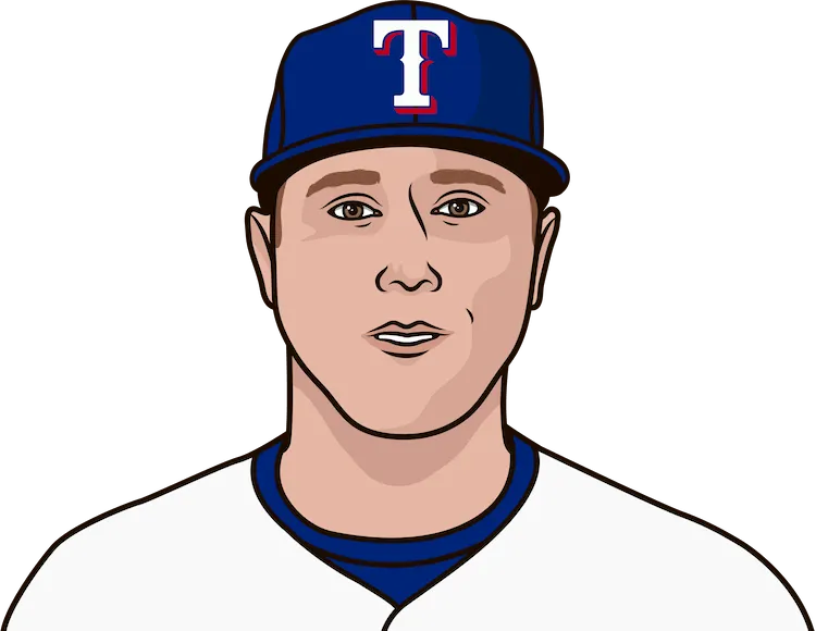 2010 Texas Rangers
