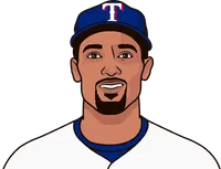 marcus semien 2023