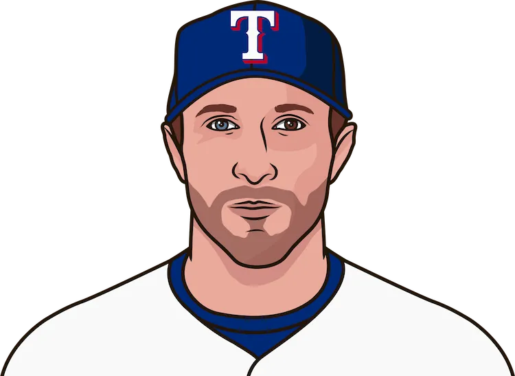 Illustration of Max Scherzer wearing the Texas Rangers uniform