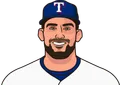 Nathan Eovaldi