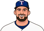 Illustration of Nathan Eovaldi wearing the Texas Rangers uniform