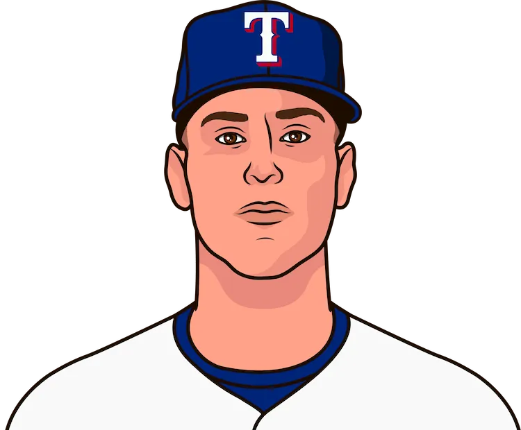 Illustration of Nathaniel Lowe wearing the Texas Rangers uniform