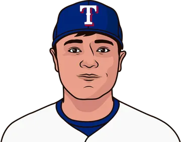 Shin-Soo Choo