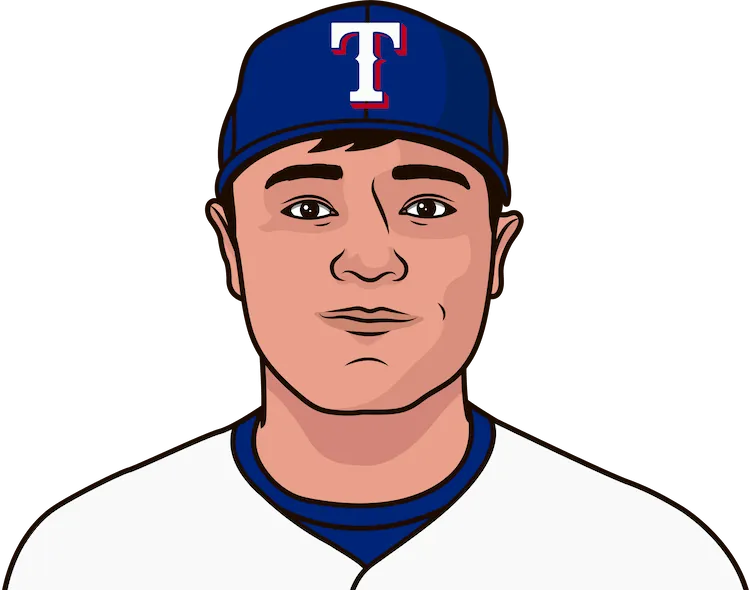 Illustration of Shin-Soo Choo wearing the Texas Rangers uniform