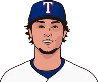 in what game did yu darvish throw the most strikeouts