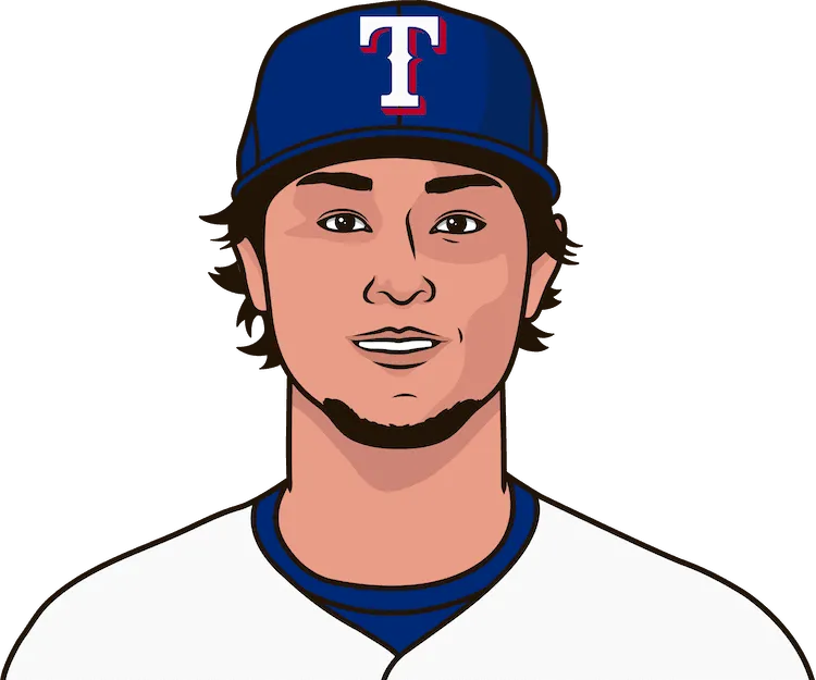 2014 Texas Rangers