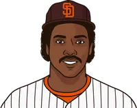 tony gwynn 1998 world series