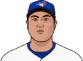 Hyun Jin Ryu
