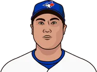 hyun-jin ryu last 20 games