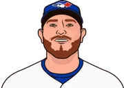 Illustration of Alejandro Kirk wearing the Toronto Blue Jays uniform