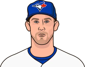 Chris Bassitt