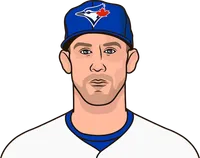 chris bassit blue jays