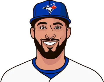 George Springer