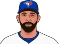 Jose Bautista