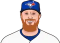 Justin Turner