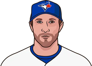 Max Scherzer