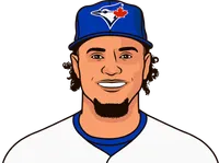 current reds batters vs max scherzer