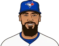 teoscar hernández career postseason stats blue jays