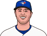 best blue jays batter vs blake snell 2025 roster