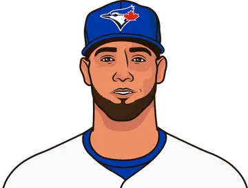 Lourdes Gurriel Jr.