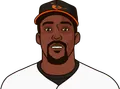 Vladimir Guerrero