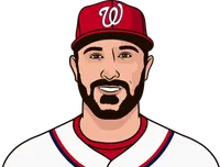 adam eaton career world series stats