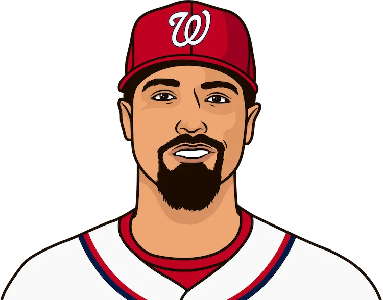 anthony rendon career world series stats