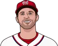 Brian Dozier