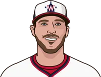 corey dickerson stats in his last season