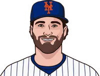 mets 2008 roster