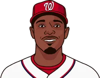 dee gordon stats in his last season