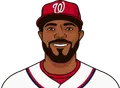 Howie Kendrick