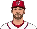 Ian Desmond