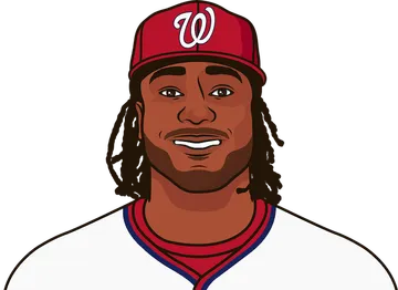 Josh Bell
