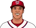Juan Soto