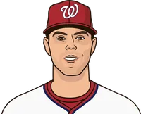 mackenzie gore vs last 10 games