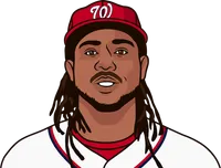 maikel franco stats in his last season