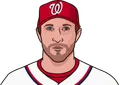Max Scherzer