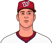 nationals last 25 games at home