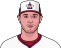 Patrick Corbin